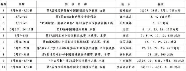 发挥出色引关注 罗马诺:多队想免签阿达拉比奥尤富勒姆中卫阿达拉比奥尤和俱乐部的合同将在本赛季结束后到期，目前双方尚未续约。